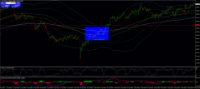 Chart AUDCHF, H1, 2024.05.06 16:27 UTC, Ava Trade Ltd., MetaTrader 4, Real