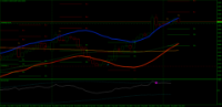 Chart AUDUSD, H4, 2024.05.06 16:17 UTC, RoboForex Ltd, MetaTrader 4, Real