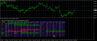 Chart EURUSD, H4, 2024.05.06 15:13 UTC, Octa Markets Incorporated, MetaTrader 4, Real
