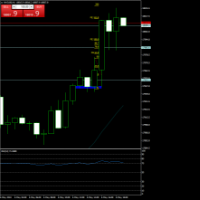 Chart NAS100, H1, 2024.05.06 16:00 UTC, Octa Markets Incorporated, MetaTrader 4, Demo