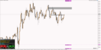 Chart NAS100, M1, 2024.05.06 15:20 UTC, Five Percent Online Ltd, MetaTrader 5, Demo