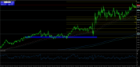 Chart NAS100, M1, 2024.05.06 15:58 UTC, Octa Markets Incorporated, MetaTrader 4, Demo