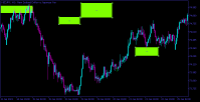 Chart NZDJPY, H1, 2024.05.06 16:11 UTC, Octa Markets Incorporated, MetaTrader 5, Real