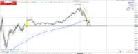 Chart US30, M5, 2024.05.06 16:22 UTC, Raw Trading Ltd, MetaTrader 4, Real