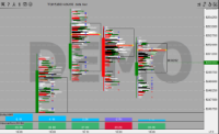 Chart Volatility 10 Index, H1, 2024.05.06 15:57 UTC, Deriv.com Limited, MetaTrader 5, Demo