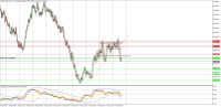 Chart Volatility 75 Index, H1, 2024.05.06 15:37 UTC, Deriv (SVG) LLC, MetaTrader 5, Real