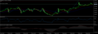 Chart EURUSD, H1, 2024.05.06 18:36 UTC, TF Global Markets (Aust) Pty Ltd, MetaTrader 5, Real