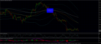 Chart GBPAUD, M30, 2024.05.06 17:54 UTC, Ava Trade Ltd., MetaTrader 4, Real