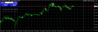 Chart GBPCHF, M15, 2024.05.06 17:49 UTC, RCG Markets (Pty) Ltd, MetaTrader 4, Demo