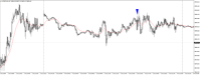 Chart US30CASH, M5, 2024.05.06 18:52 UTC, WM Markets Ltd, MetaTrader 4, Real
