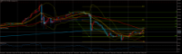 Chart USDJPY, H1, 2024.05.06 17:23 UTC, Tradexfin Limited, MetaTrader 5, Real