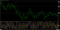 Chart USDJPY, M1, 2024.05.06 17:58 UTC, Titan FX Limited, MetaTrader 4, Real
