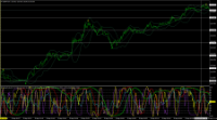Chart USDJPY, M1, 2024.05.06 17:57 UTC, Titan FX Limited, MetaTrader 4, Real