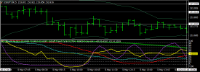 Chart USDJPY, M15, 2024.05.06 17:59 UTC, Titan FX Limited, MetaTrader 4, Real
