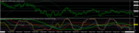 Chart USDJPY, M5, 2024.05.06 17:58 UTC, Titan FX Limited, MetaTrader 4, Real
