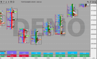 Chart Volatility 25 Index, H1, 2024.05.06 16:48 UTC, Deriv.com Limited, MetaTrader 5, Demo