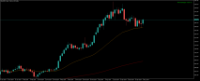 Chart XAUUSD, D1, 2024.05.06 18:13 UTC, Tradeslide Trading Tech Limited, MetaTrader 5, Real