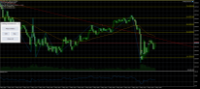 Chart XAUUSD, M1, 2024.05.06 16:47 UTC, IC Markets (EU) Ltd, MetaTrader 5, Demo