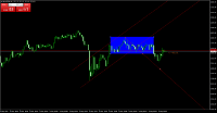 Chart XAUUSD@, M1, 2024.05.06 17:34 UTC, WM Markets Ltd, MetaTrader 4, Real