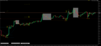 Chart XAUUSD, M5, 2024.05.06 18:05 UTC, Hantec Markets Holdings Limited, MetaTrader 5, Real