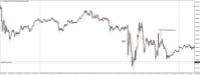 Chart XAUUSD@, M5, 2024.05.06 18:46 UTC, WM Markets Ltd, MetaTrader 4, Real
