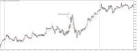 Chart XAUUSD@, M5, 2024.05.06 17:51 UTC, WM Markets Ltd, MetaTrader 4, Real
