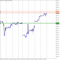 Chart DJ_Chart, H1, 2024.05.06 20:55 UTC, INGOT Financial Brokerage LLC, MetaTrader 5, Demo
