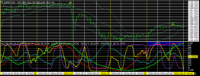 Chart EURJPY, H1, 2024.05.06 21:56 UTC, Titan FX Limited, MetaTrader 4, Real