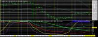 Chart EURJPY, H4, 2024.05.06 21:56 UTC, Titan FX Limited, MetaTrader 4, Real