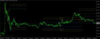 Chart EURUSD, M5, 2024.05.06 20:26 UTC, RoboForex Ltd, MetaTrader 4, Demo