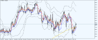 Chart FCHI40, H4, 2024.05.06 21:42 UTC, Tradeslide Trading Tech Limited, MetaTrader 5, Demo