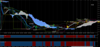 Chart GBPJPY_MT, M15, 2024.05.06 20:13 UTC, JFX Corporation, MetaTrader 4, Real