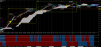 Chart GBPJPY_MT, M5, 2024.05.06 20:13 UTC, JFX Corporation, MetaTrader 4, Real