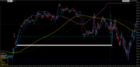 Chart GDAXI, M1, 2024.05.06 21:03 UTC, Tradeslide Trading Tech Limited, MetaTrader 4, Demo
