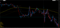 Gráfico GDAXI, M1, 2024.05.06 20:59 UTC, Tradeslide Trading Tech Limited, MetaTrader 4, Demo