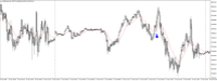 Chart US30CASH, M5, 2024.05.06 19:29 UTC, WM Markets Ltd, MetaTrader 4, Real