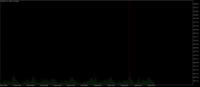 Chart XAUUSD, H1, 2024.05.06 20:29 UTC, AMarkets LLC, MetaTrader 5, Real