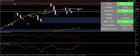 Chart XAUUSD, M15, 2024.05.06 19:05 UTC, IC Markets (EU) Ltd, MetaTrader 5, Demo