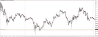 Chart XAUUSD@, M5, 2024.05.06 20:03 UTC, WM Markets Ltd, MetaTrader 4, Real