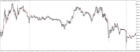 Chart XAUUSD@, M5, 2024.05.06 19:22 UTC, WM Markets Ltd, MetaTrader 4, Real