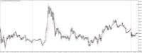 Chart XAUUSD@, M5, 2024.05.06 19:24 UTC, WM Markets Ltd, MetaTrader 4, Real