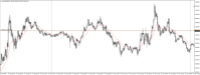 Chart XAUUSD@, M5, 2024.05.06 19:49 UTC, WM Markets Ltd, MetaTrader 4, Real