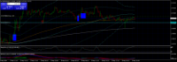 Chart EURCAD, M15, 2024.05.07 00:04 UTC, Ava Trade Ltd., MetaTrader 4, Real
