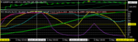Chart EURJPY, H1, 2024.05.06 22:20 UTC, Titan FX Limited, MetaTrader 4, Real