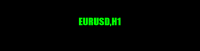 チャート EURUSD, H1, 2024.05.06 23:00 UTC, Exness Technologies Ltd, MetaTrader 5, Demo