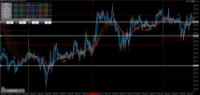 Chart GBPJPY, M5, 2024.05.07 01:51 UTC, Axiory Global Ltd., MetaTrader 5, Demo