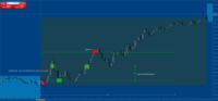Chart GER40, M5, 2024.05.07 02:44 UTC, First Prudential Markets Ltd., MetaTrader 4, Demo