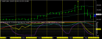Chart USDJPY, D1, 2024.05.06 22:25 UTC, Titan FX Limited, MetaTrader 4, Real
