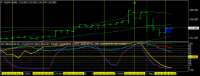 Chart USDJPY, D1, 2024.05.06 22:24 UTC, Titan FX Limited, MetaTrader 4, Real