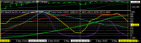 Grafik USDJPY, H1, 2024.05.06 22:28 UTC, Titan FX Limited, MetaTrader 4, Real